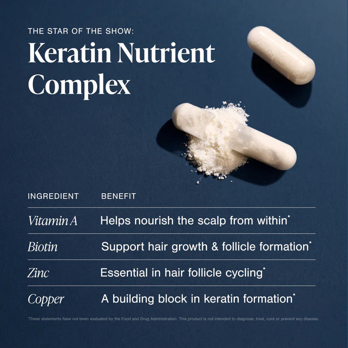 Hair Growth Cycle Supplement
