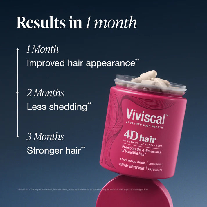 Hair Growth Cycle Supplement